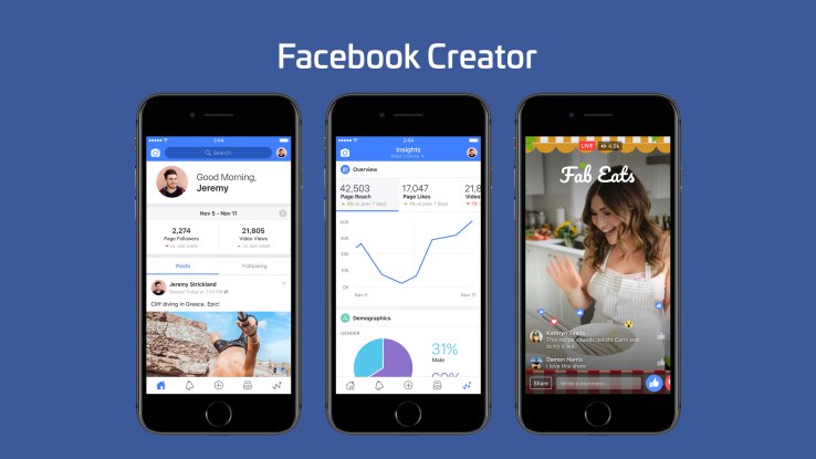 Facebook Creator
